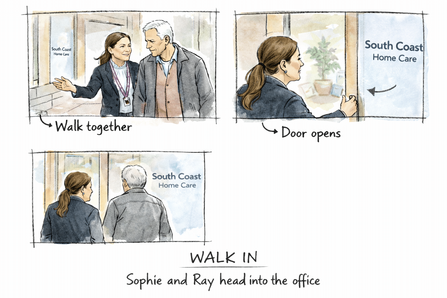 South Coast Home Care Storyboard